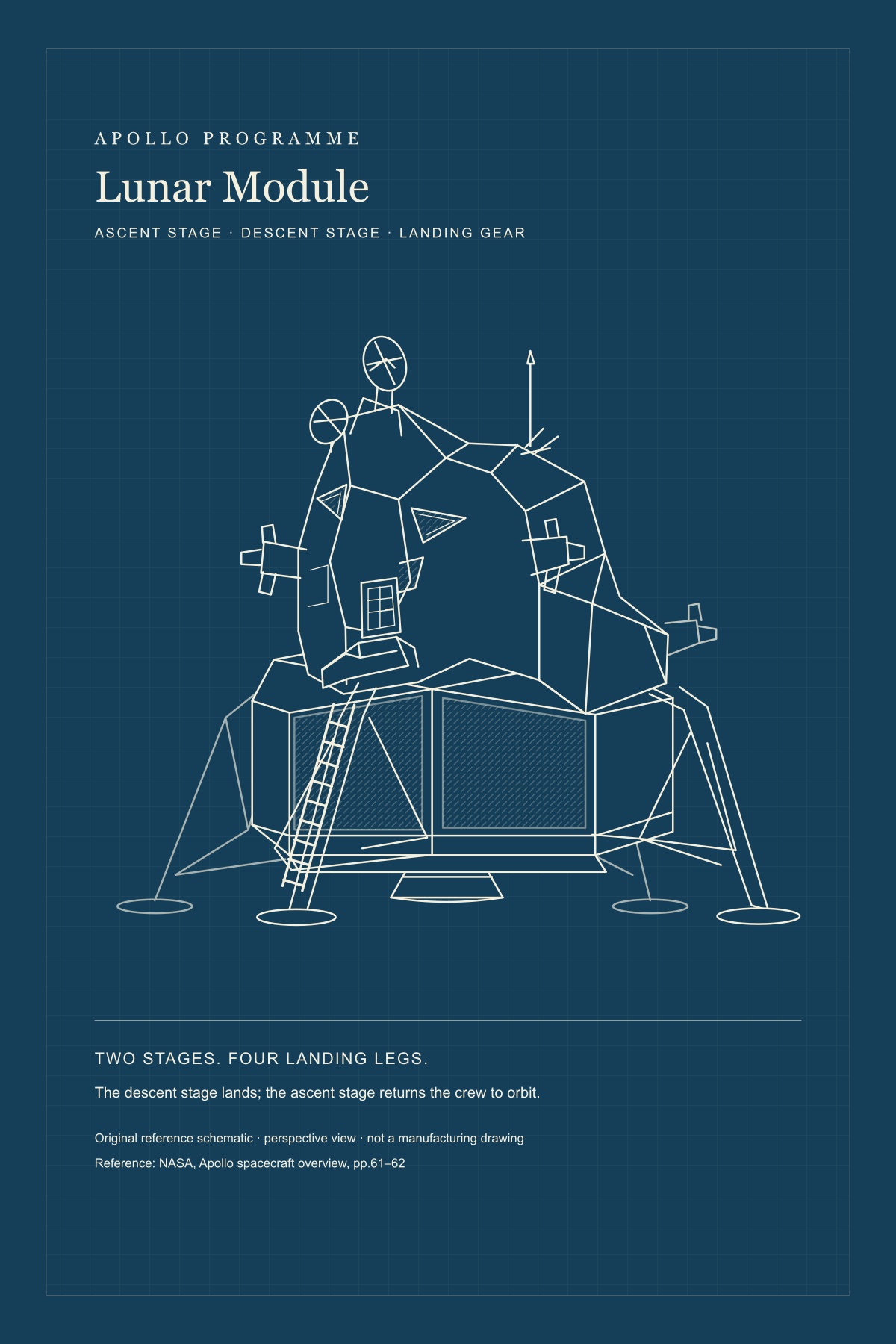 Apollo Lunar Module — Reference Schematic