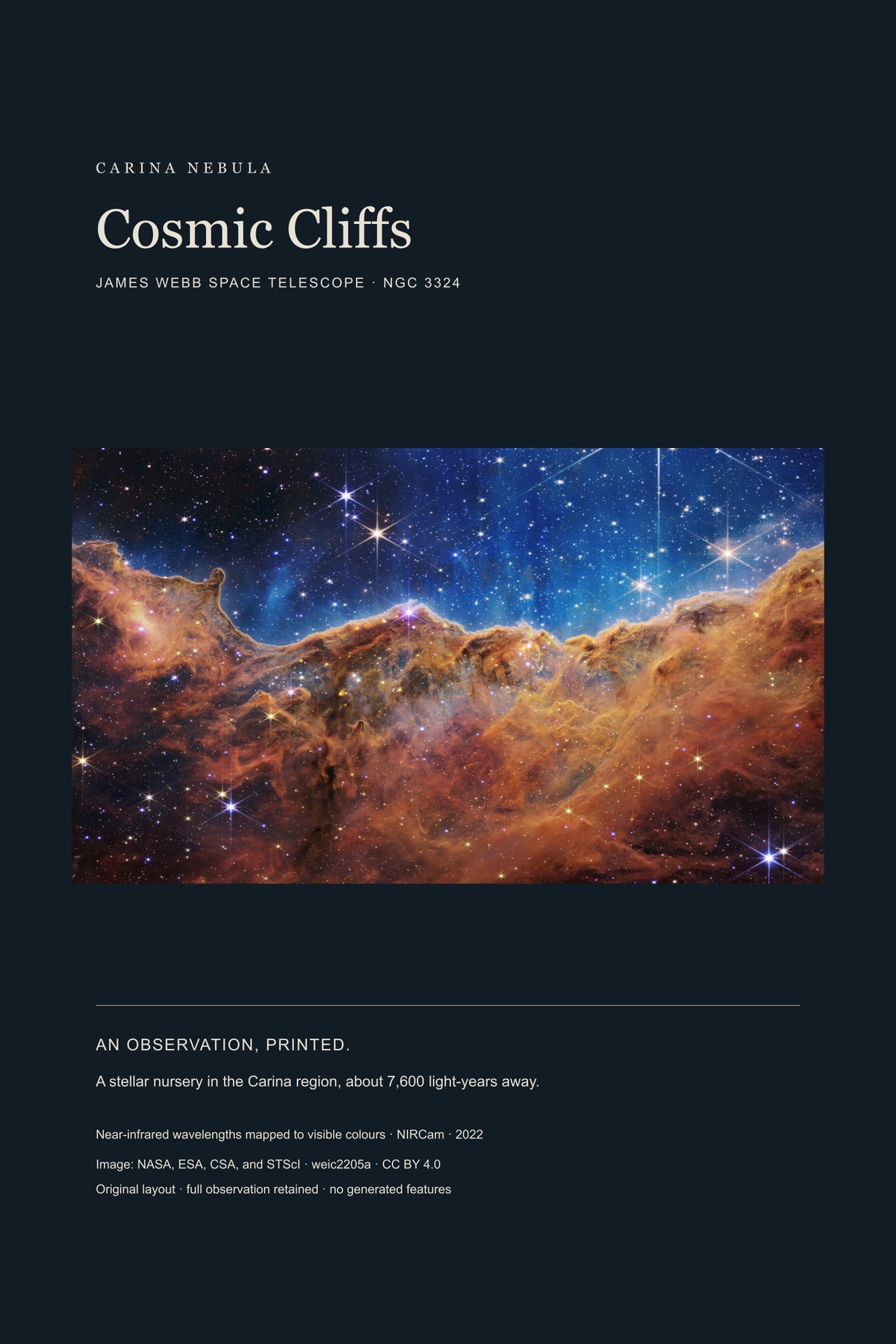 Cosmic Cliffs — NGC 3324, plate M 001